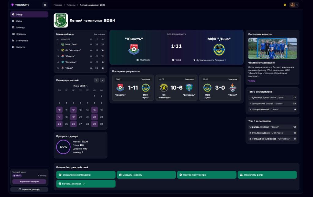 Обновление страницы турнира в Tournify: новый обзор, календарь и удобная навигация