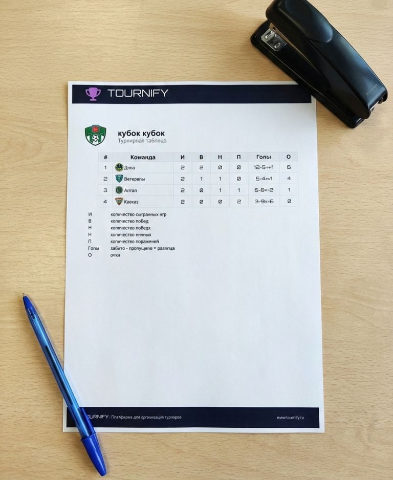 Экспорт и Печать: Когда нужна бумага