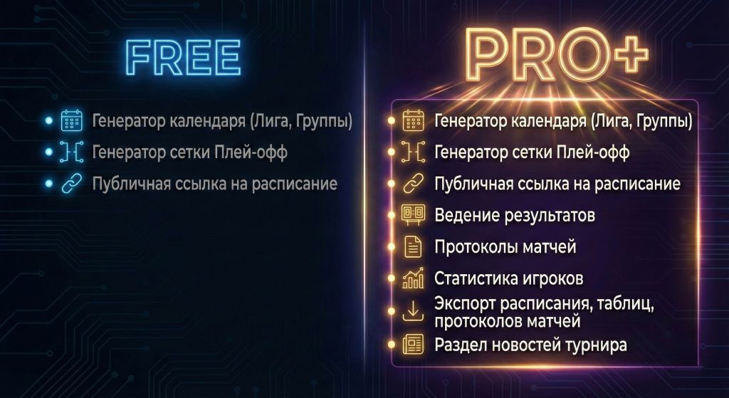 Что можно бесплатно, а за что стоит заплатить?